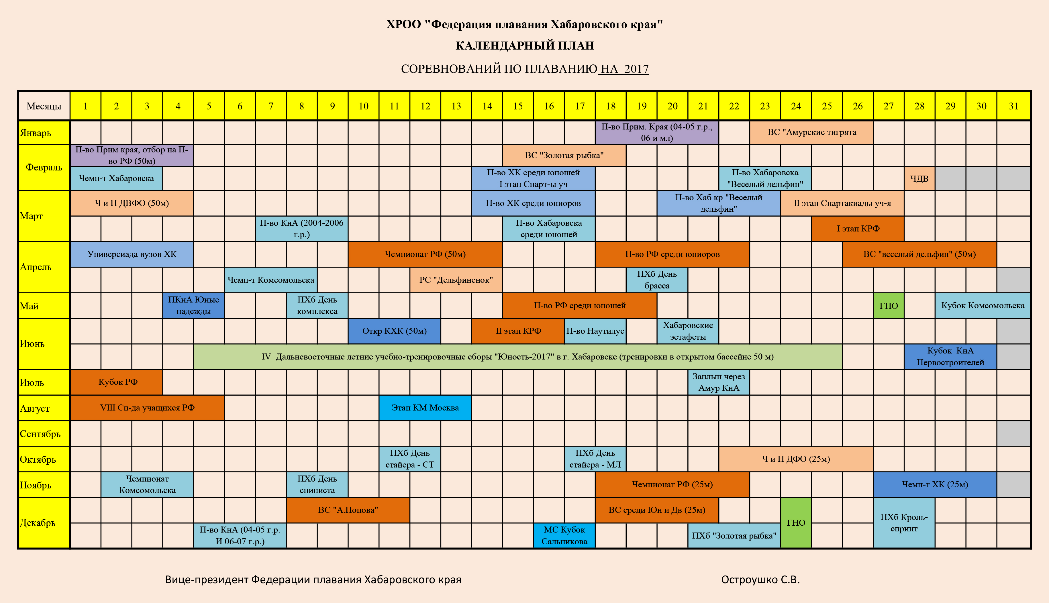 Календарь по плаванию 2017